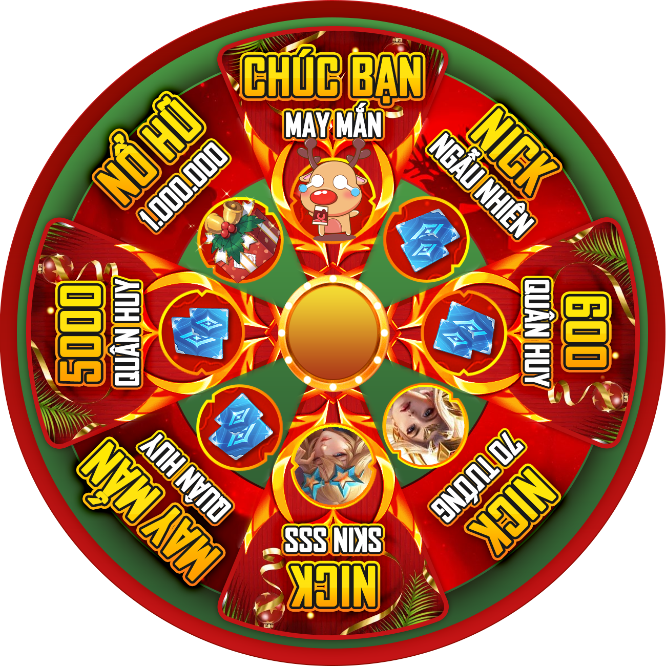 Bắt đầu